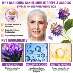 Furzero® Queen Nectar Peptide + Bakuchiol Skin Restoration Cream