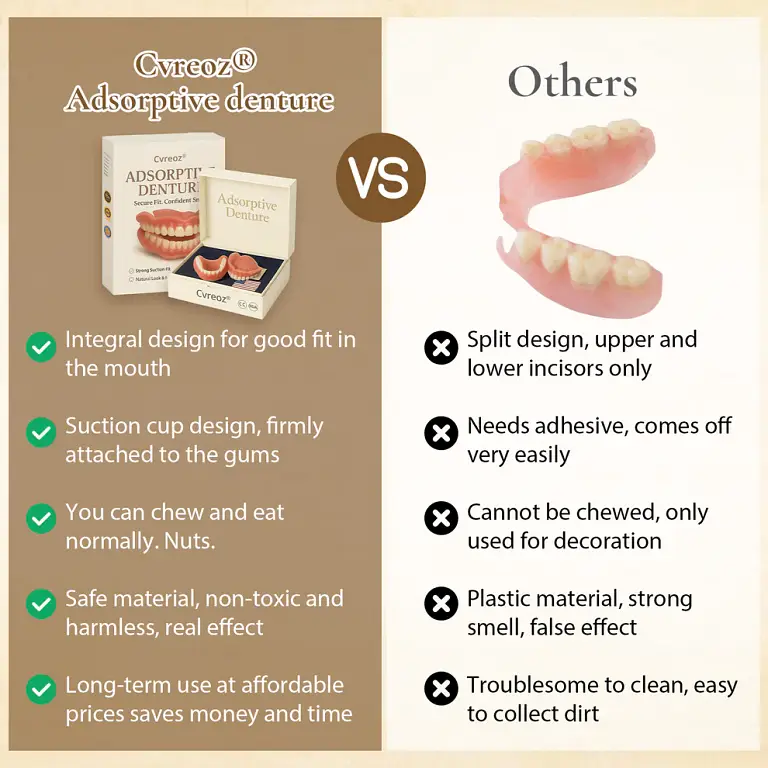 Cvreoz® Adsorptive denture image Cvreoz® Adsorptive denture