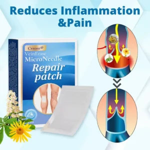 Cvreoz® VeinErase MicroNeedle Repair Patch image Cvreoz® VeinErase MicroNeedle Repair Patch