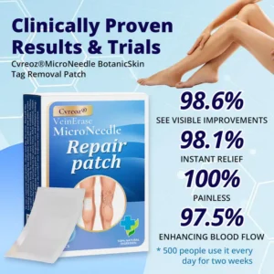 Cvreoz® VeinErase MicroNeedle Repair Patch image Cvreoz® VeinErase MicroNeedle Repair Patch