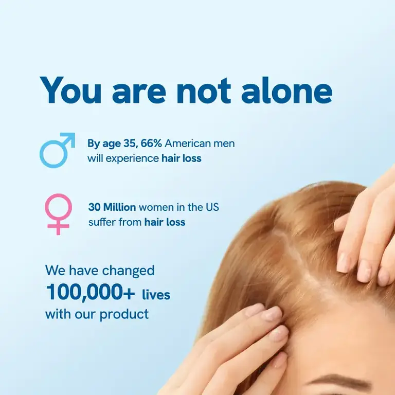 Slimoly™ Advanced Anti-Hair Loss Roll-On