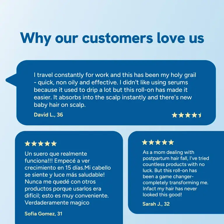 Slimoly™ Advanced Anti-Hair Loss Roll-On