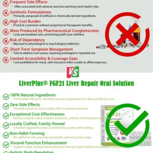 LiverPlus® FGF21 Liver Support Weight Loss Oral Solution