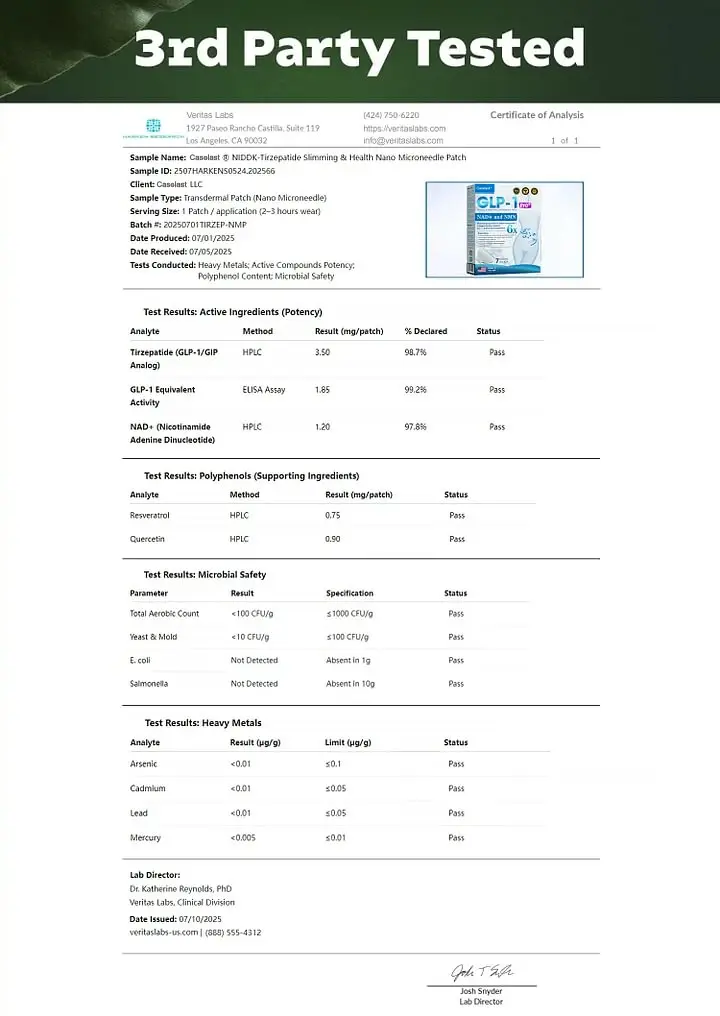 Caselast® GLP-1 & NAD+ Slimming & health NANO MICRONEEDLE PATCH image Caselast® GLP-1 & NAD+ Slimming & health NANO MICRONEEDLE PATCH