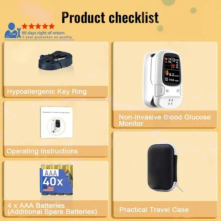Tenowsy Develops Newly Launched Non-Invasive Smart Glucose Meter 2 Tenowsy Develops Newly Launched Non-Invasive Smart Glucose Meter