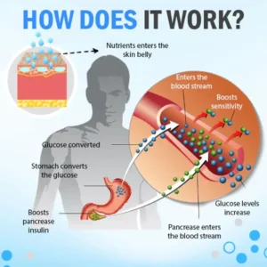 AEXZR® Sugar Down Massage Oil Empower Your Health Naturally! image AEXZR® Sugar Down Massage Oil Empower Your Health Naturally!