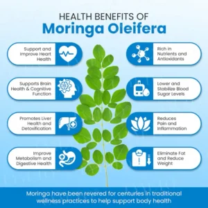 Lyyeto® GLP-1 Slimming & Health SlimFusion Vitality Core Pearls