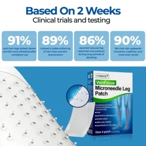 Cvreoz® VeinFocus Microneedle Leg Patch
