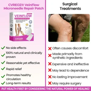 CVREOZ® VeinFlow Advanced Varicose Vein Patch