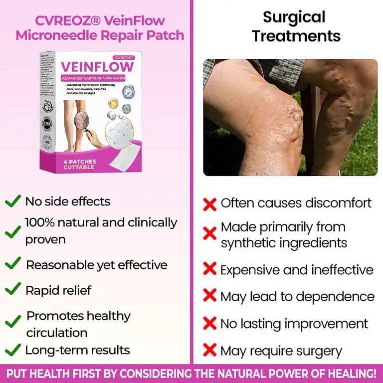 CVREOZ® VeinFlow Advanced Varicose Vein Patch