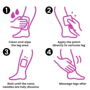 CVREOZ® VeinFlow Advanced Varicose Vein Patch