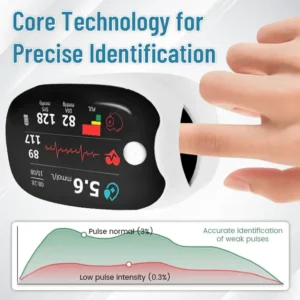 Hermsa Non-invasive Precision Multifunctional Medical Device