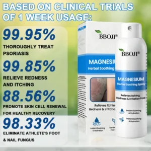 BBOJI® Magnesium Herbal Soothing Spray image BBOJI® Magnesium Herbal Soothing Spray