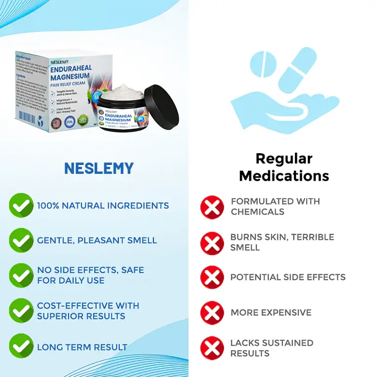 NESLEMY® EnduraHeal Magnesium Pain Relief Cream