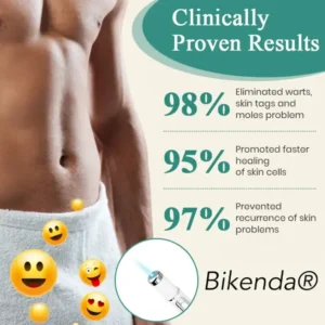 Bikenda® HPV Genital Warts Removal Laser Pen
