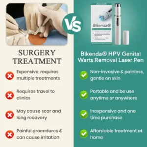 Bikenda® HPV Genital Warts Removal Laser Pen