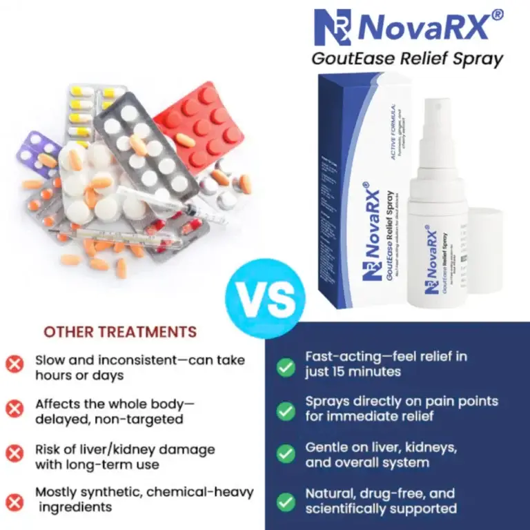 NovaRX® GoutEase Relief Spray 3 NovaRX® GoutEase Relief Spray
