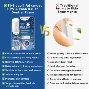 Fivfivgo® Advanced HPV & Rash Relief Genital Foam