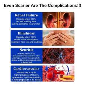 LAOZIK™ Diabetic – Blood Sugar Control Patch image LAOZIK™ Diabetic – Blood Sugar Control Patch