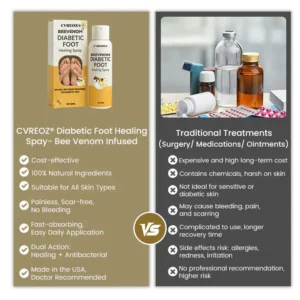 CVREOZ® Bee Venom Diabetic Foot Healing Spray
