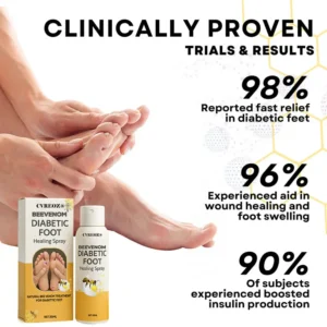 CVREOZ® Bee Venom Diabetic Foot Healing Spray