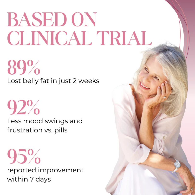 Timilk® MenoBreeze Estradiol Menopause Inhaler