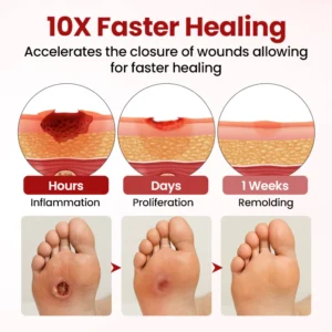 Yagoo® VitaGluco Diabetic Care Cream image Yagoo® VitaGluco Diabetic Care Cream