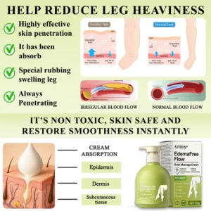 ATTDX® EdemaFree Flow Drain Massage Cream