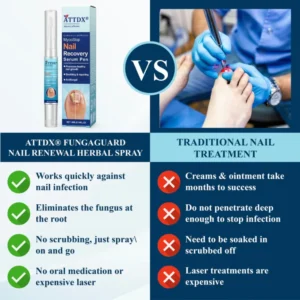 ATTDX® MycoStop Nail Recovery Serum Pen