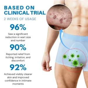 ATTDX® NanoLipo HPV Genital Warts Eraser Cream