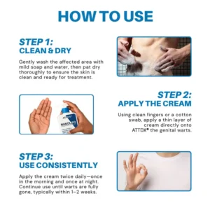 ATTDX® NanoLipo HPV Genital Warts Eraser Cream