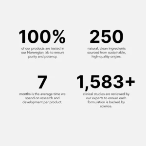 Pure Himalayan Shilajit by Norwegian Biolabs for Peak