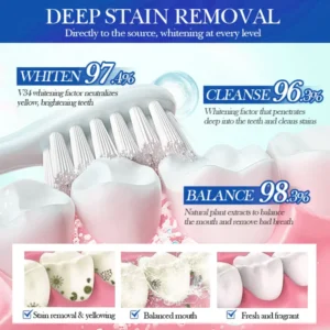 Alisanda Hydroxyapatite Toothpaste 7.5% for Enamel Repair