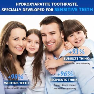 Alisanda Hydroxyapatite Toothpaste 7.5% for Enamel Repair