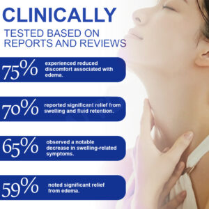 Elycura™ Lymphatic Drainage Massage Cream image Elycura™ Lymphatic Drainage Massage Cream