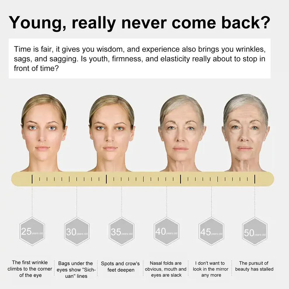 Anti-Wrinkle Serum 4 Anti-Wrinkle Serum