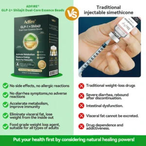Adifre® GLP-1 Six-in-One Health Solution Beads image Adifre® GLP-1 Six-in-One Health Solution Beads