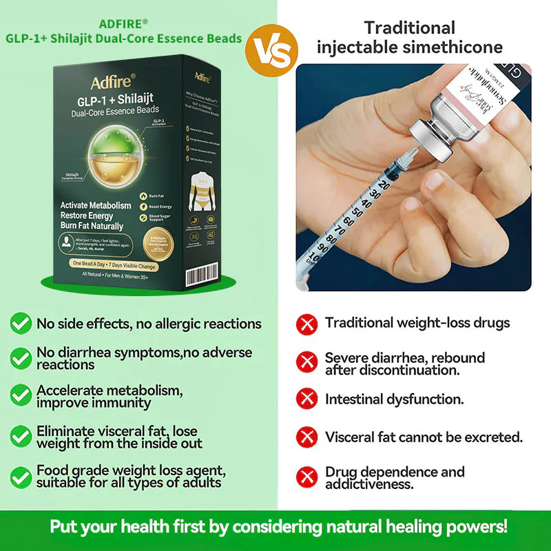 Adifre® GLP-1 Six-in-One Health Solution Beads image Adifre® GLP-1 Six-in-One Health Solution Beads