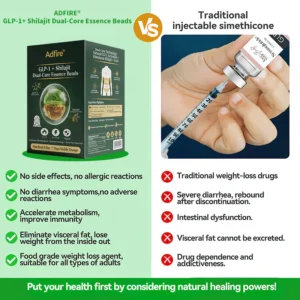 Adifre® GLP-1 Six-in-One Health Solution Beads image Adifre® GLP-1 Six-in-One Health Solution Beads