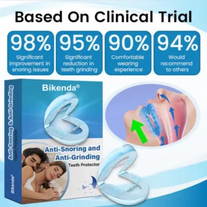 Bikenda® DreamGuard: Anti-Snoring & Teeth Grinding Teeth Protector