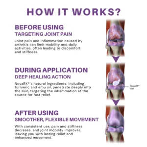 NovaRX® Turmeric & Emu Oil Arthritis Soothing Pain Relief Gel image NovaRX® Turmeric & Emu Oil Arthritis Soothing Pain Relief Gel