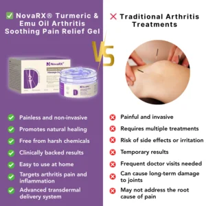 NovaRX® Turmeric & Emu Oil Arthritis Soothing Pain Relief Gel image NovaRX® Turmeric & Emu Oil Arthritis Soothing Pain Relief Gel