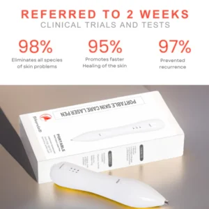 Bikenda® Portable Skin Care Laser Pen