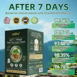 Adifre® GLP-1 Six-in-One Health Solution Beads image Adifre® GLP-1 Six-in-One Health Solution Beads