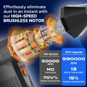 SUPTRUCK™ FROSTBLAZER 5000W Thermal Snow Blower