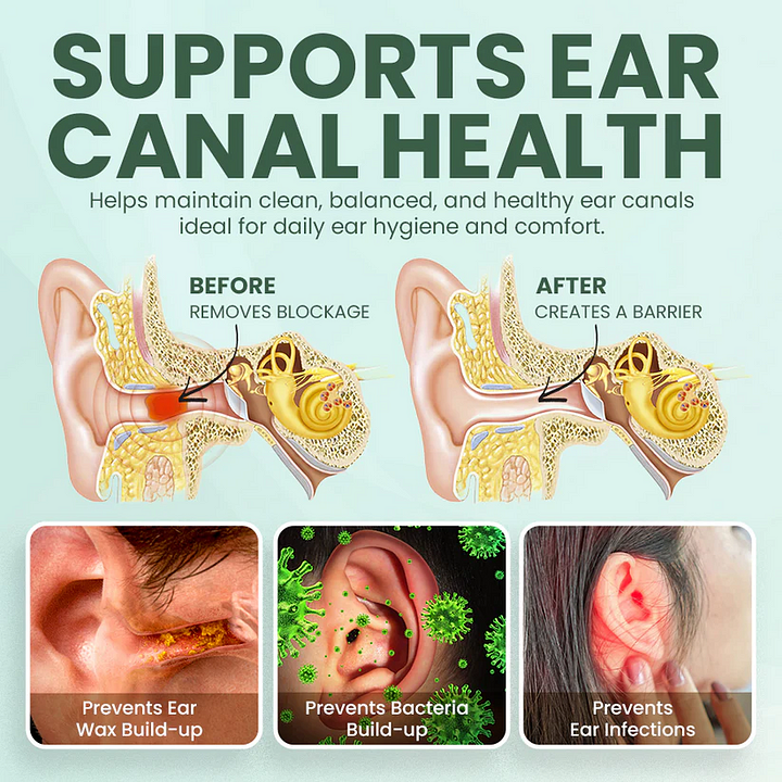 FDA Approved WHO Approved Docenin™ Ear Care Solution 5 FDA Approved WHO Approved Docenin™ Ear Care Solution