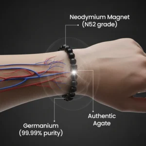 Czticle® Anti-Alcohol Bracelet