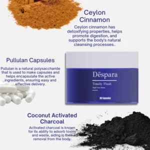 Totally Flush - Detox Capsules 6 Totally Flush - Detox Capsules