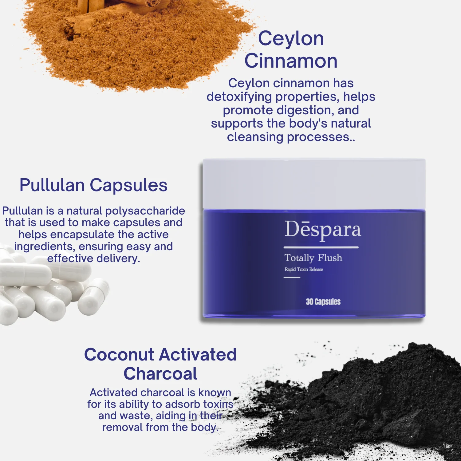 Totally Flush - Detox Capsules 2 Totally Flush - Detox Capsules