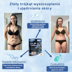 Croaie® Nano Microneedle Patch with SMGT-GLP-1